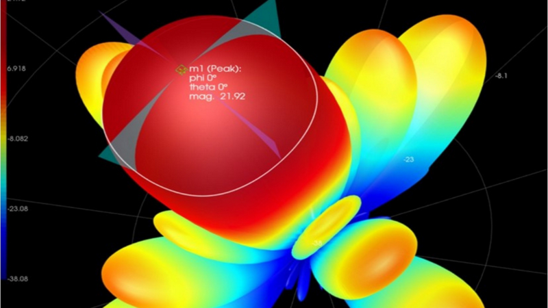How to Design a 5G & 6G mmWave Beamforming Systems